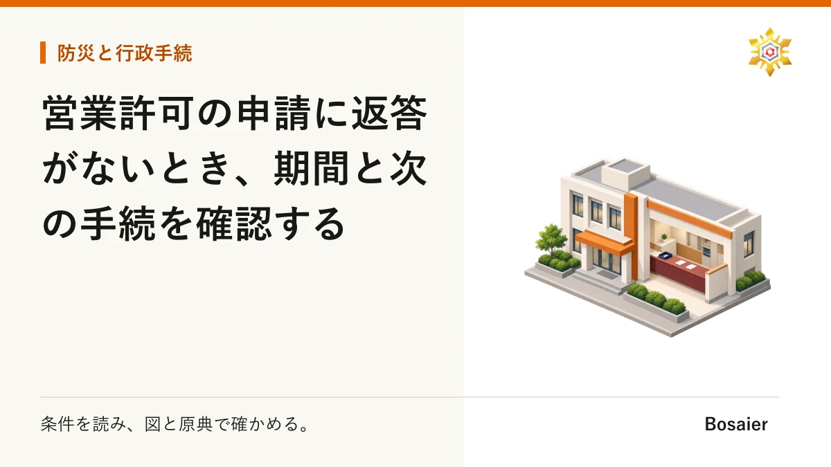 営業許可の申請に返答がないとき、期間と次の手続を確認する