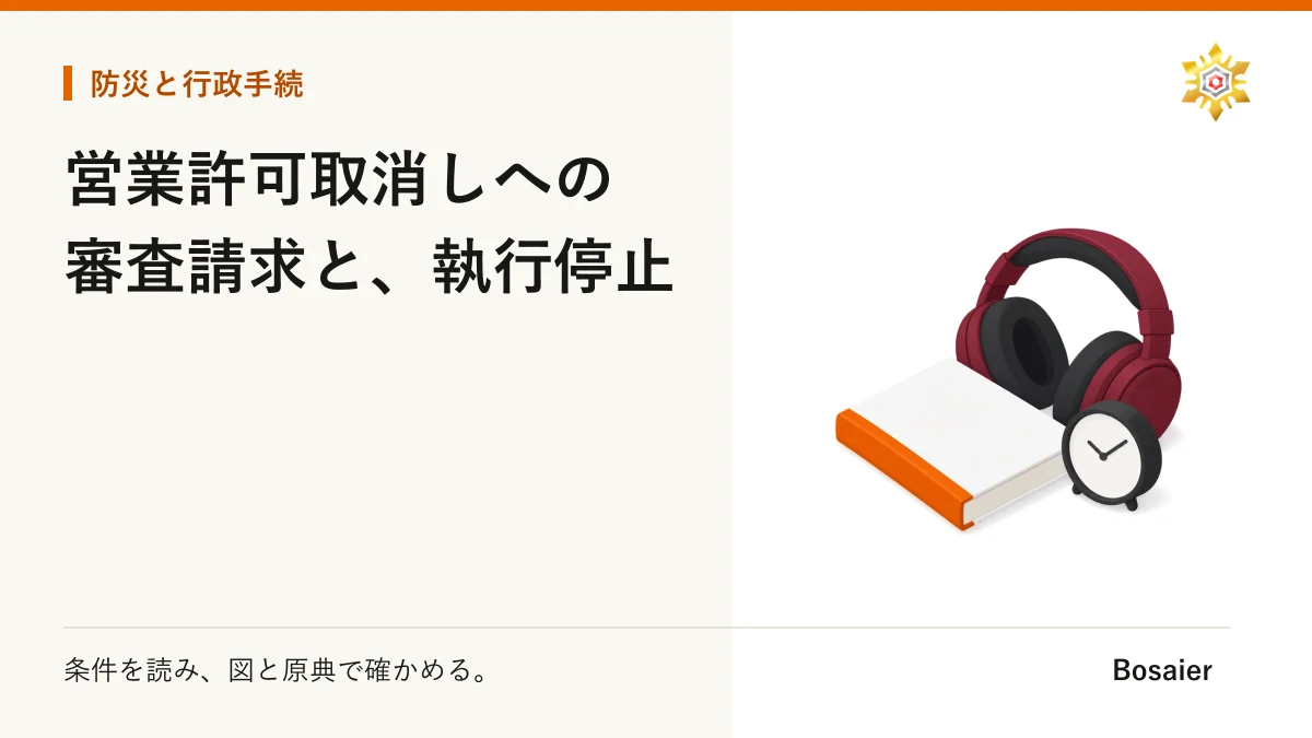 営業許可取消しへの審査請求と、執行停止