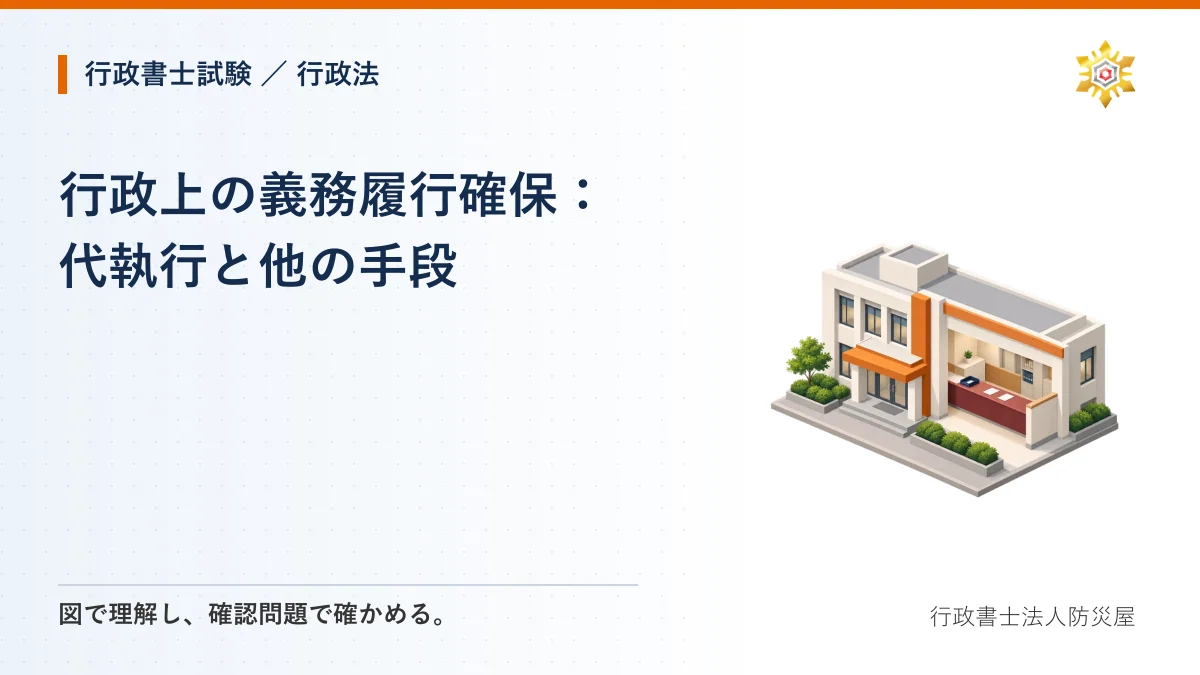行政上の義務履行確保：代執行と他の手段｜行政書士試験・行政法