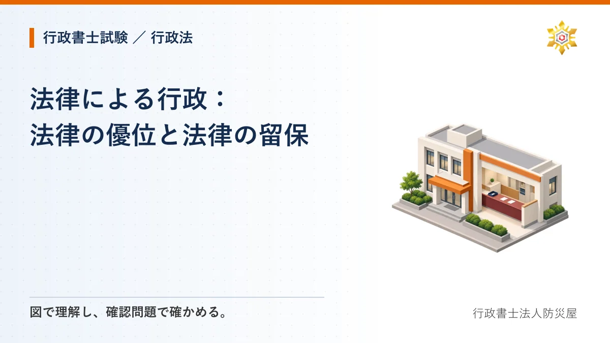 法律による行政：法律の優位と法律の留保｜行政書士試験・行政法