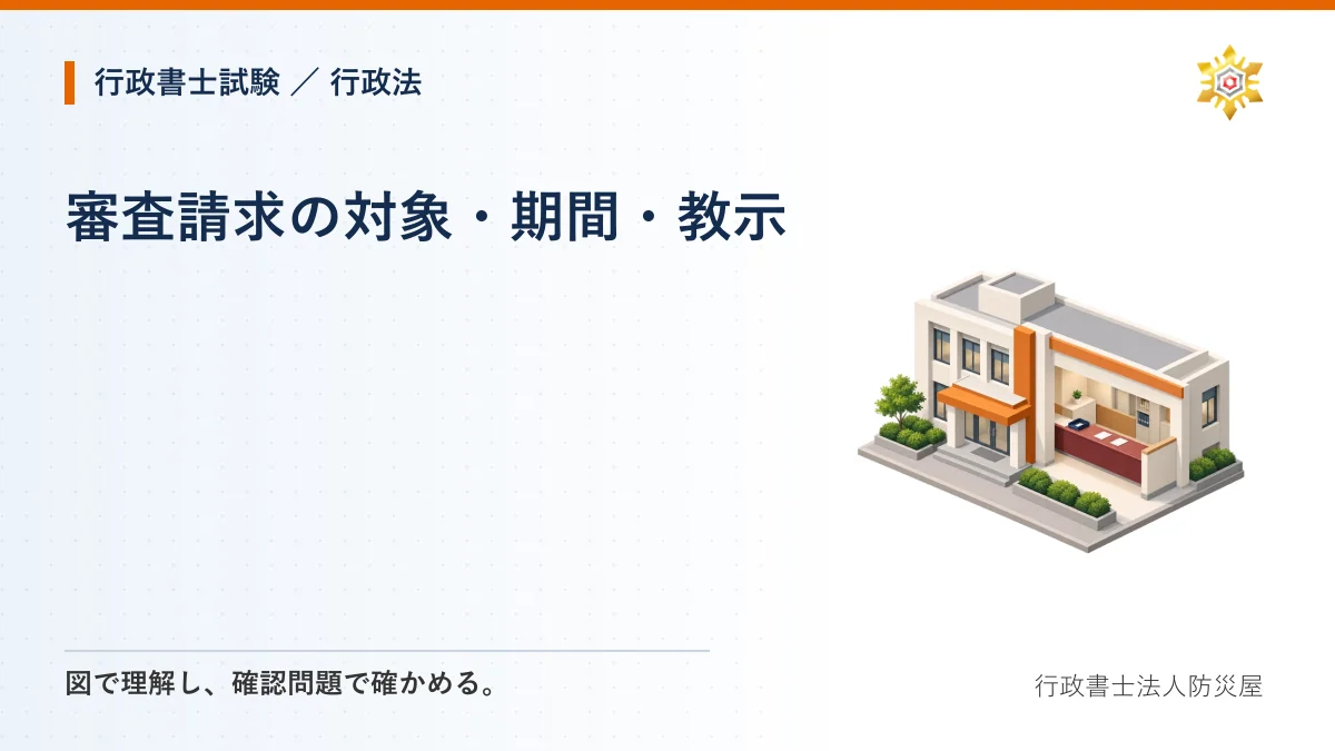 審査請求の対象・期間・教示｜行政書士試験・行政法