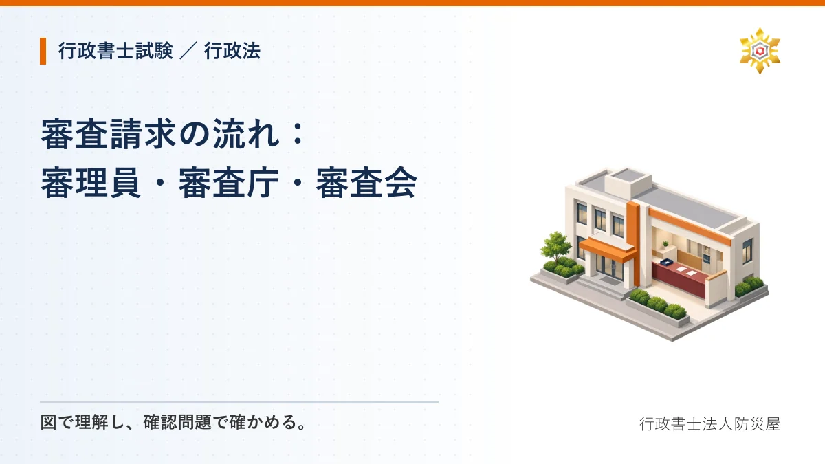 審査請求の流れ：審理員・審査庁・審査会｜行政書士試験・行政法