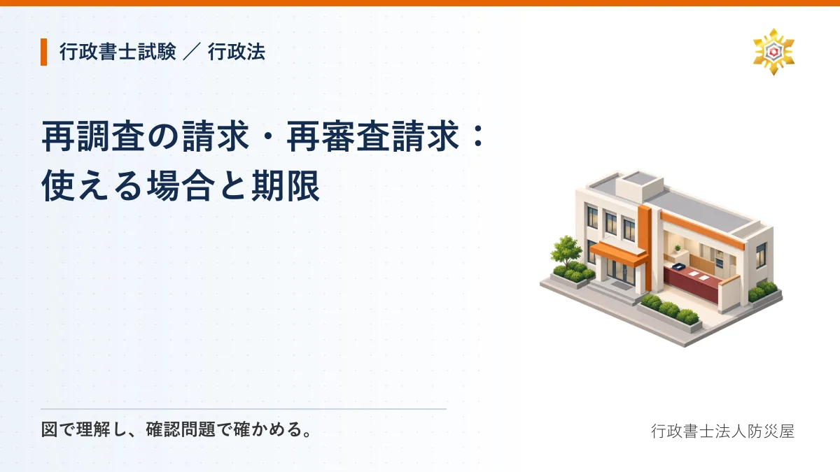 再調査の請求・再審査請求：使える場合と期限｜行政書士試験・行政法