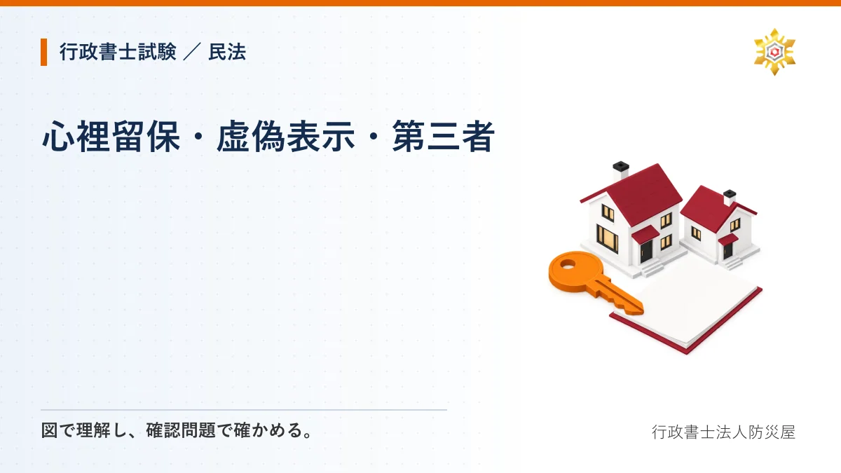 心裡留保・虚偽表示・第三者|行政書士試験・民法
