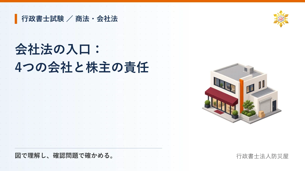 会社法の入口:4つの会社と株主の責任|行政書士試験・商法・会社法