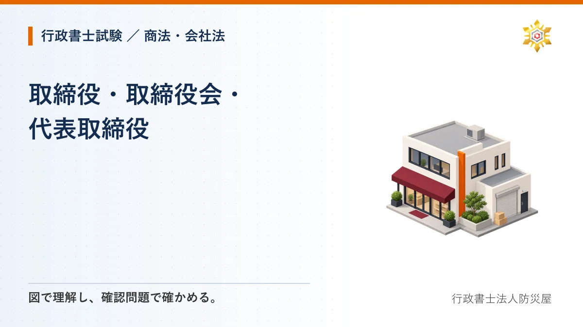 取締役・取締役会・代表取締役|行政書士試験・商法・会社法