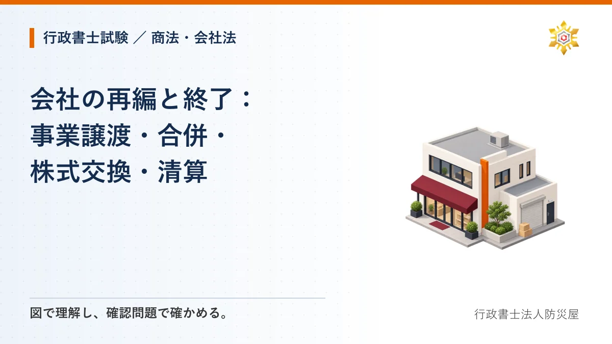 会社の再編と終了:事業譲渡・合併・株式交換・清算|行政書士試験・商法・会社法