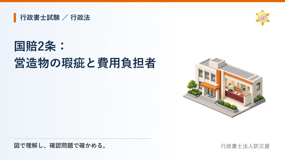 国賠2条：営造物の瑕疵と費用負担者｜行政書士試験・行政法
