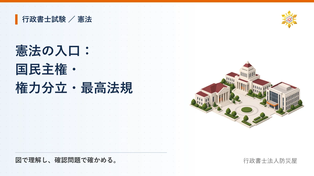 憲法の入口:国民主権・権力分立・最高法規|行政書士試験・憲法