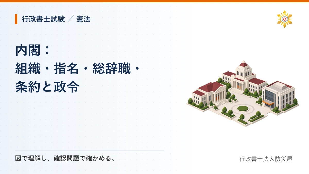 内閣:組織・指名・総辞職・条約と政令|行政書士試験・憲法
