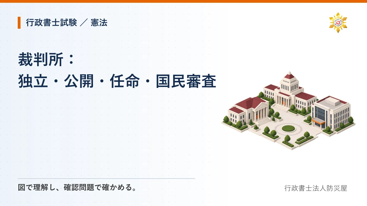 裁判所:独立・公開・任命・国民審査|行政書士試験・憲法