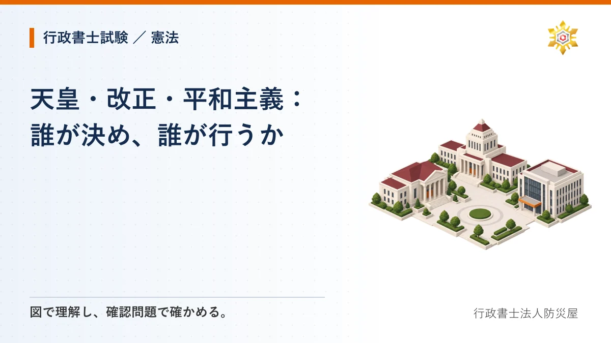 天皇・改正・平和主義:誰が決め、誰が行うか|行政書士試験・憲法
