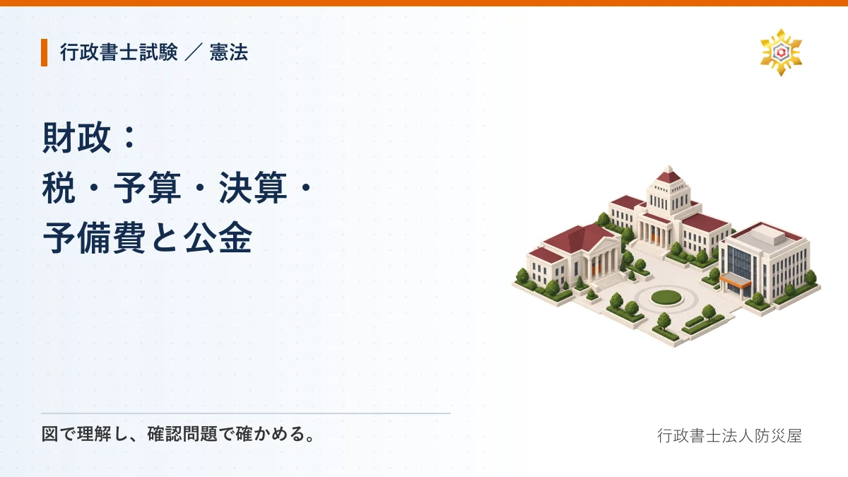 財政:税・予算・決算・予備費と公金|行政書士試験・憲法
