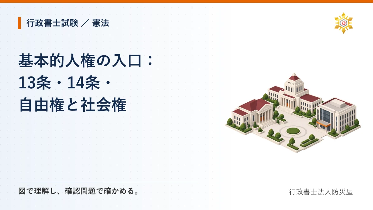 基本的人権の入口:13条・14条・自由権と社会権|行政書士試験・憲法