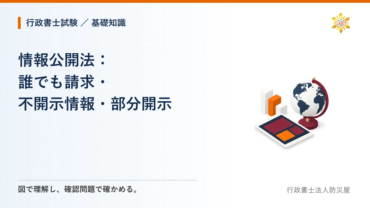情報公開法：誰でも請求・不開示情報・部分開示｜行政書士試験・基礎知識