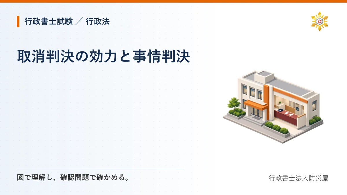 取消判決の効力と事情判決｜行政書士試験・行政法