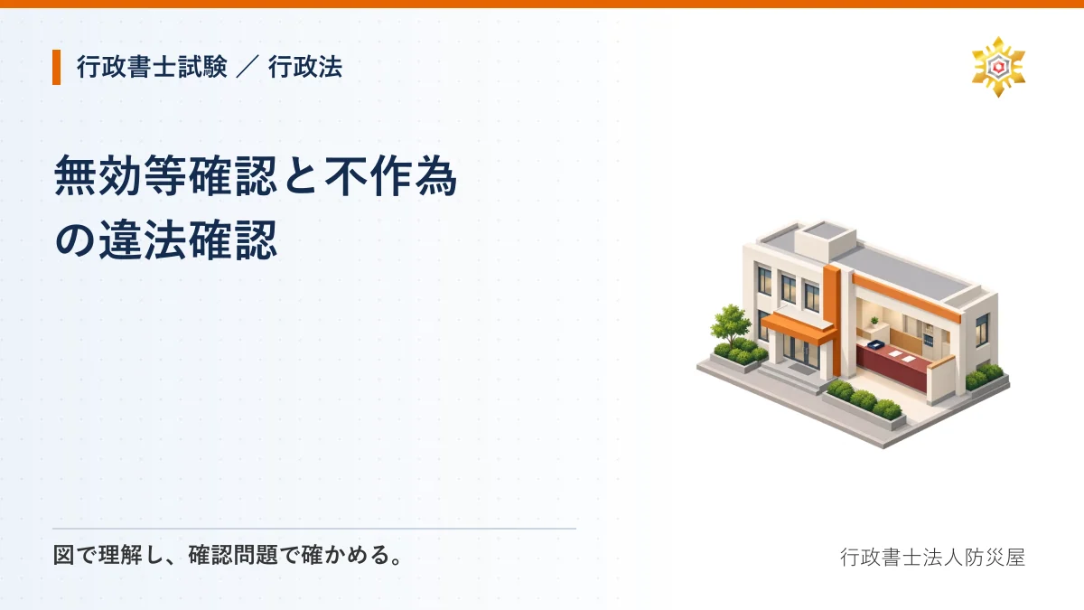 無効等確認と不作為の違法確認｜行政書士試験・行政法