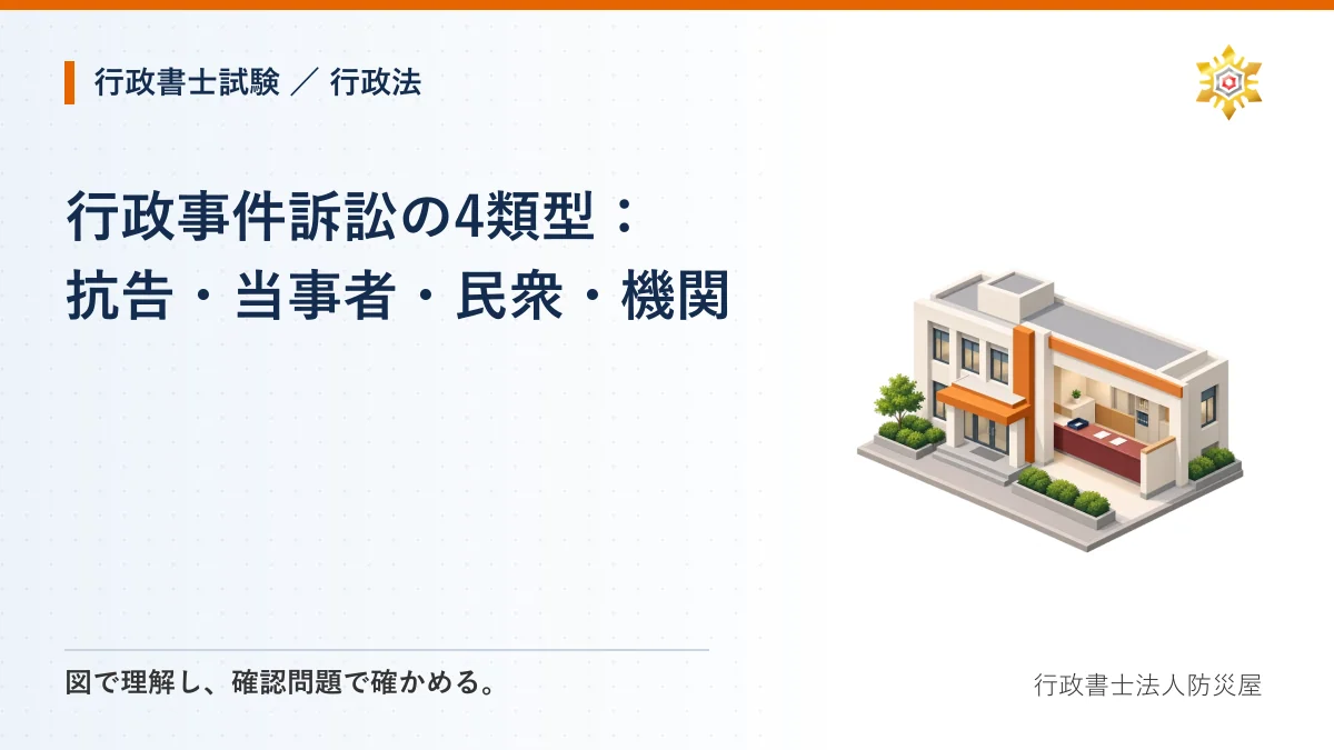 行政事件訴訟の4類型：抗告・当事者・民衆・機関｜行政書士試験・行政法