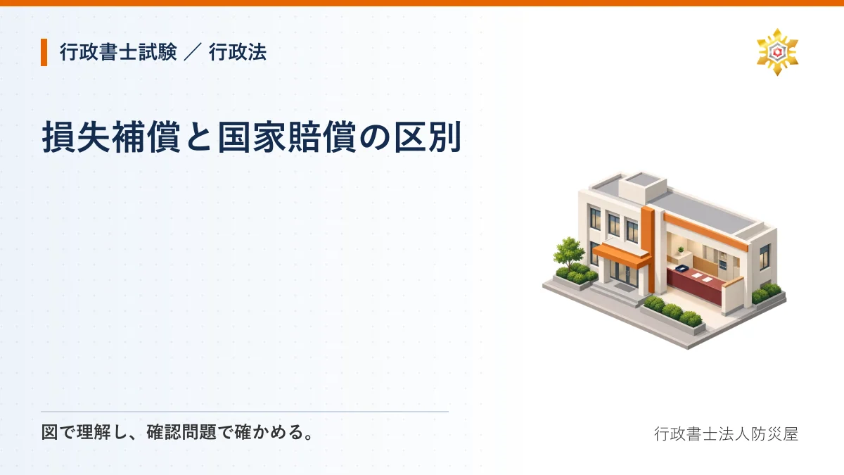 損失補償と国家賠償の区別｜行政書士試験・行政法