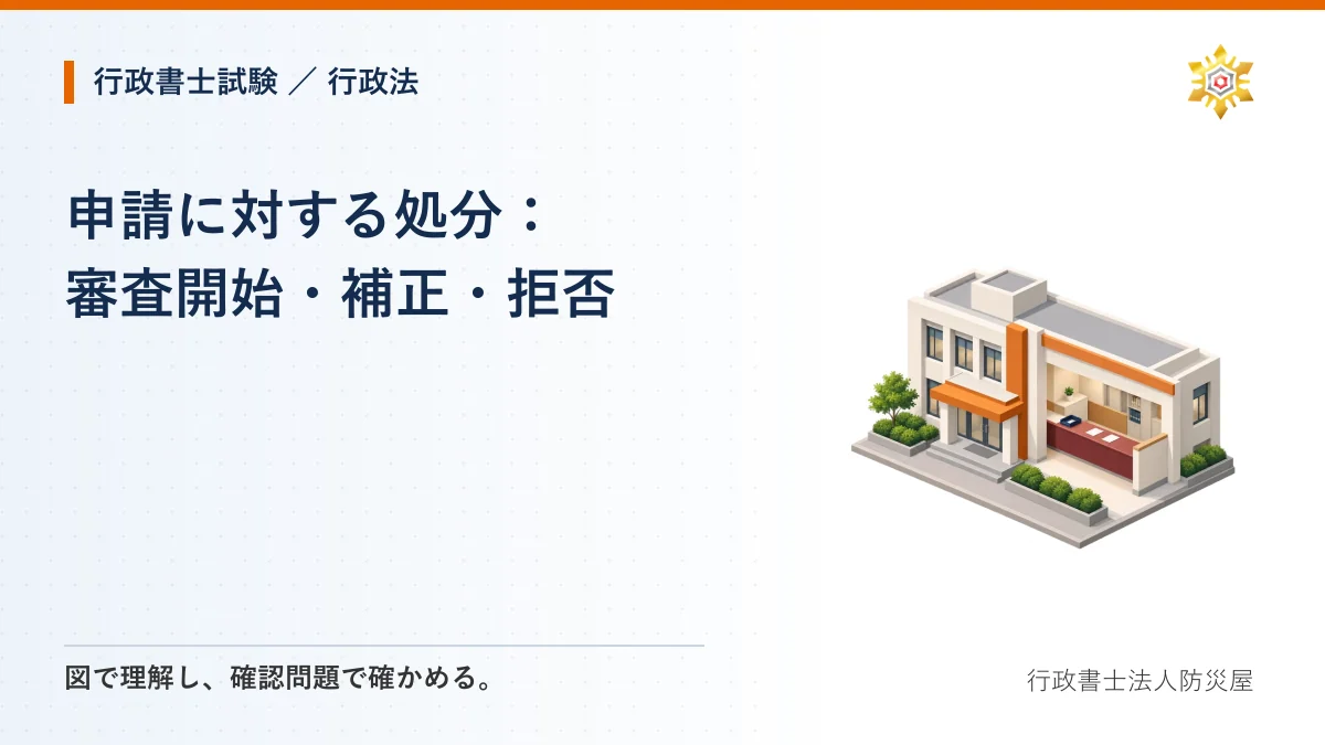 申請に対する処分：審査開始・補正・拒否｜行政書士試験・行政法
