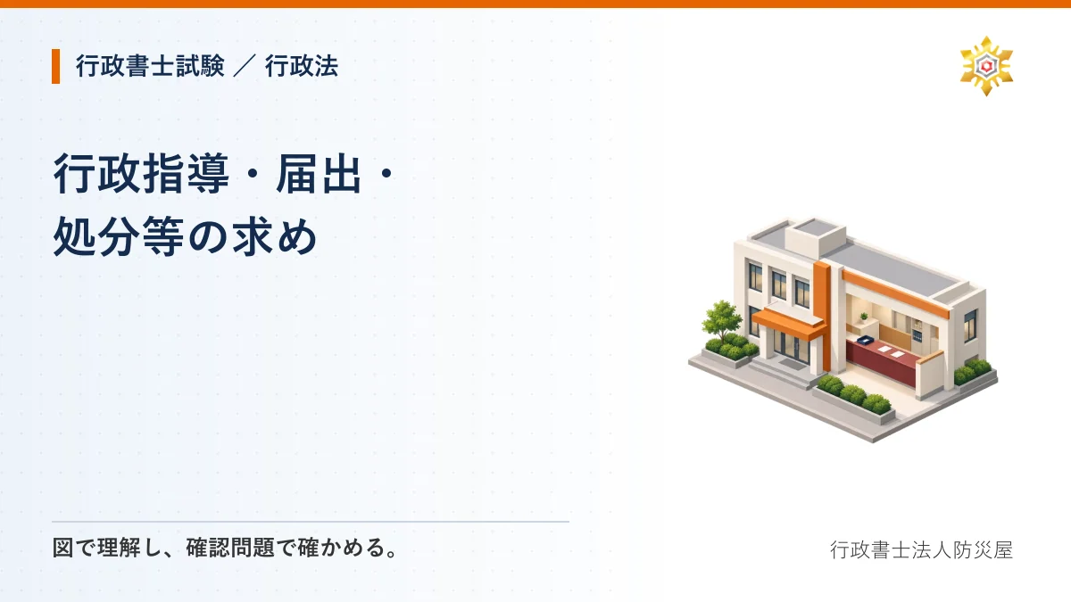 行政指導・届出・処分等の求め｜行政書士試験・行政法