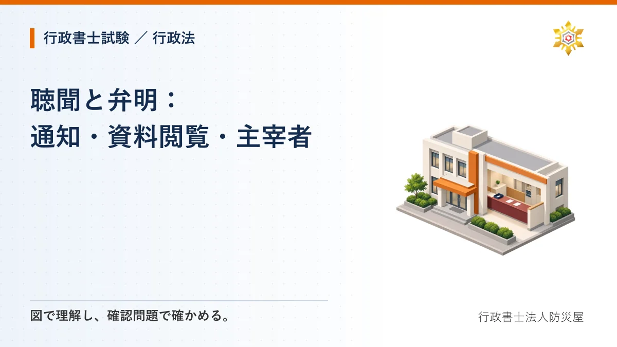 聴聞と弁明：通知・資料閲覧・主宰者｜行政書士試験・行政法