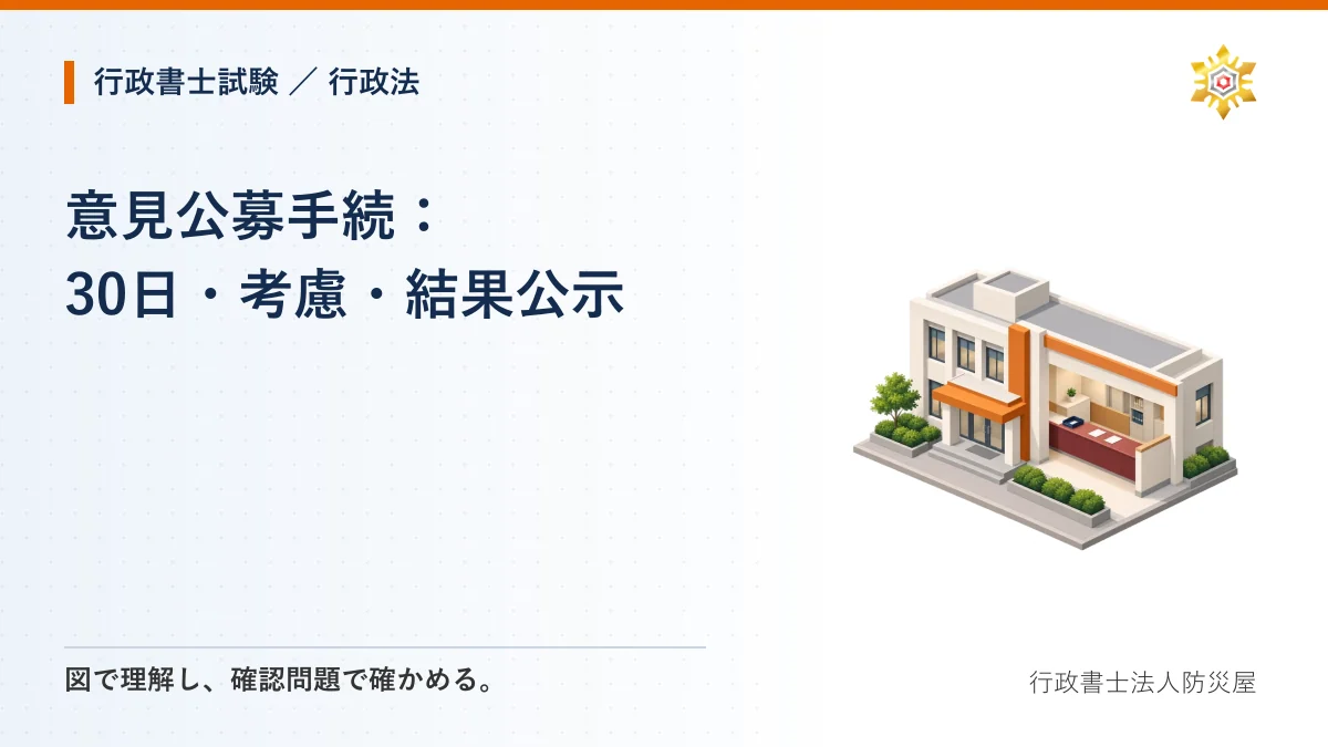 意見公募手続：30日・考慮・結果公示｜行政書士試験・行政法