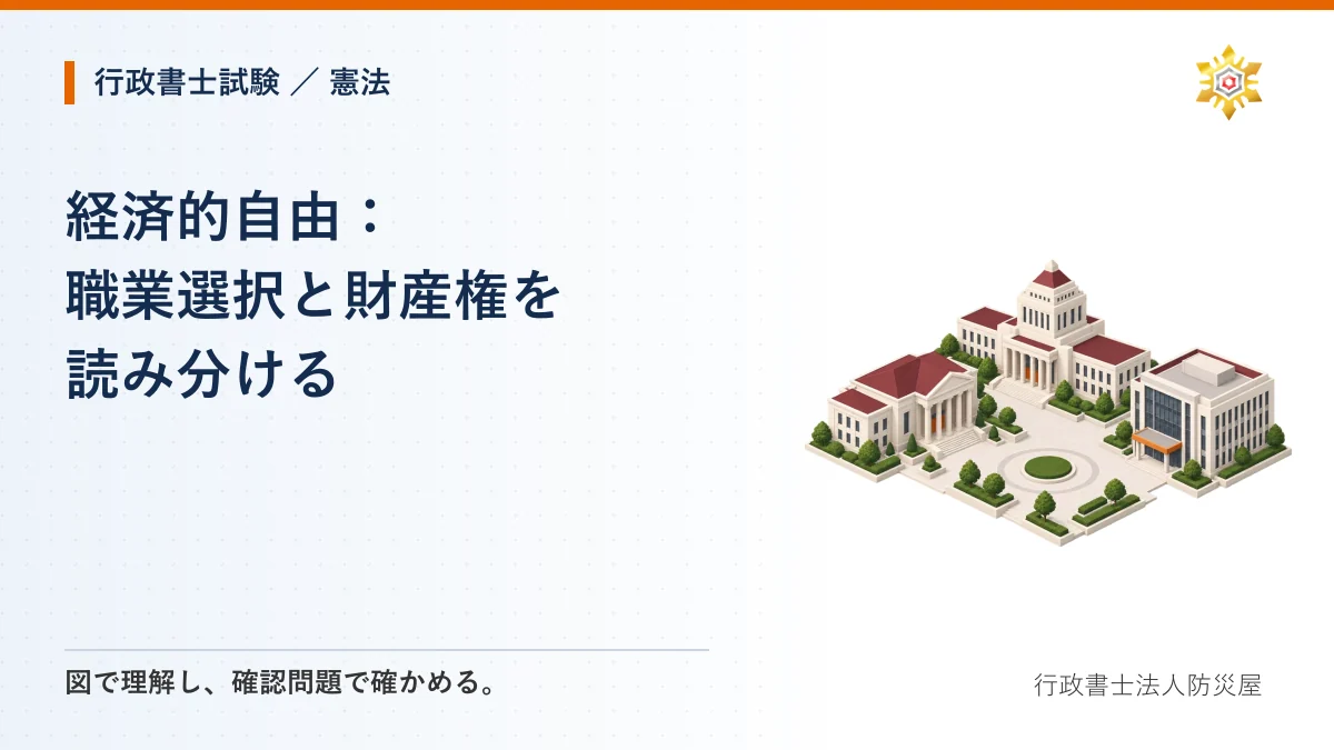 経済的自由:職業選択と財産権を読み分ける|行政書士試験・憲法