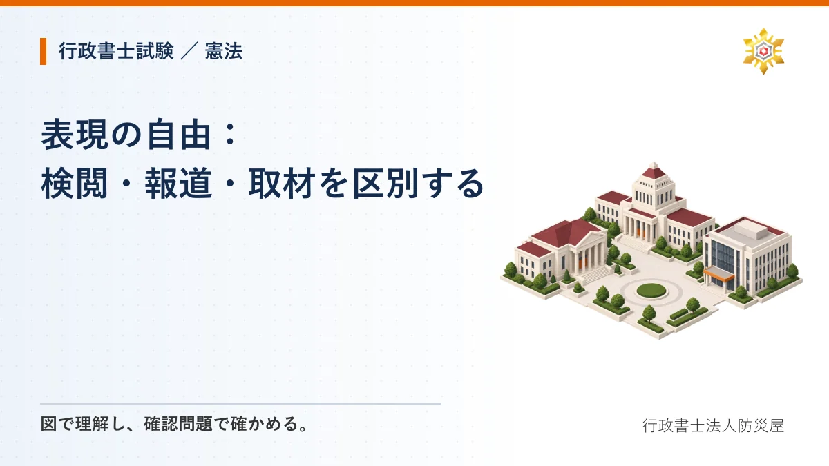 表現の自由:検閲・報道・取材を区別する|行政書士試験・憲法