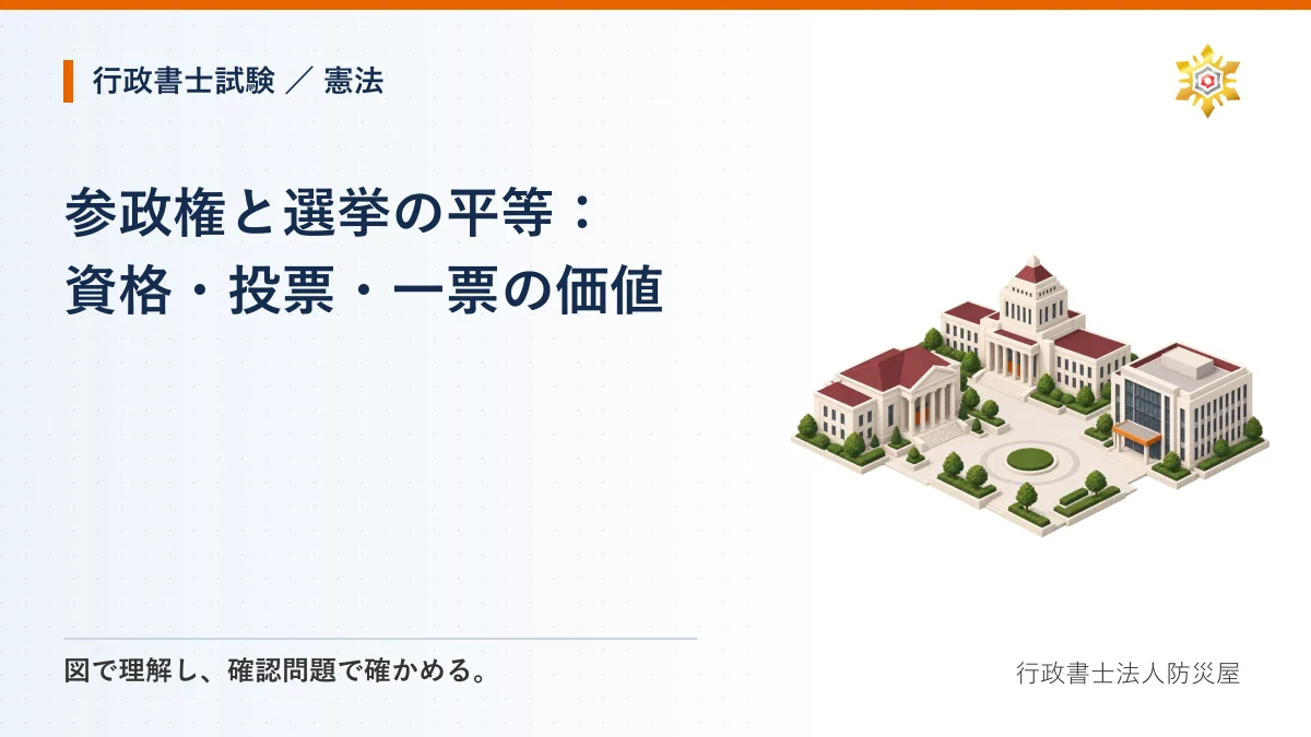 参政権と選挙の平等:資格・投票・一票の価値|行政書士試験・憲法