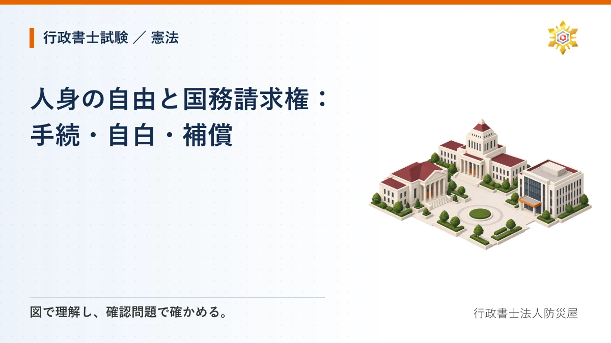 人身の自由と国務請求権:手続・自白・補償|行政書士試験・憲法