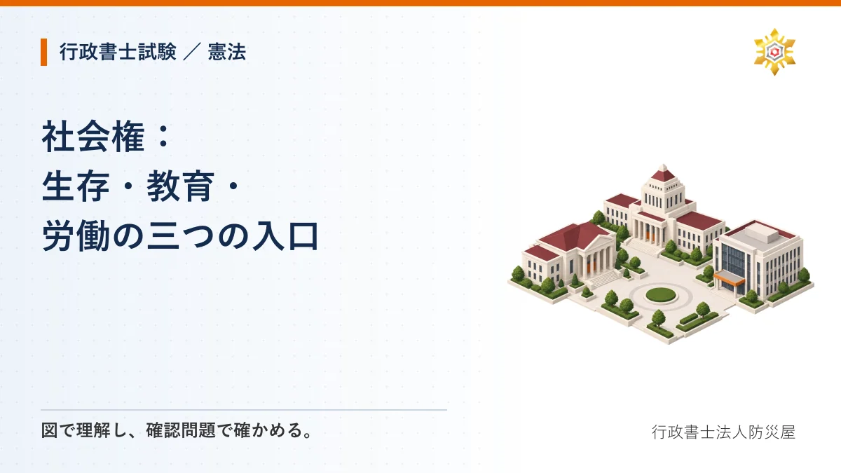社会権:生存・教育・労働の三つの入口|行政書士試験・憲法