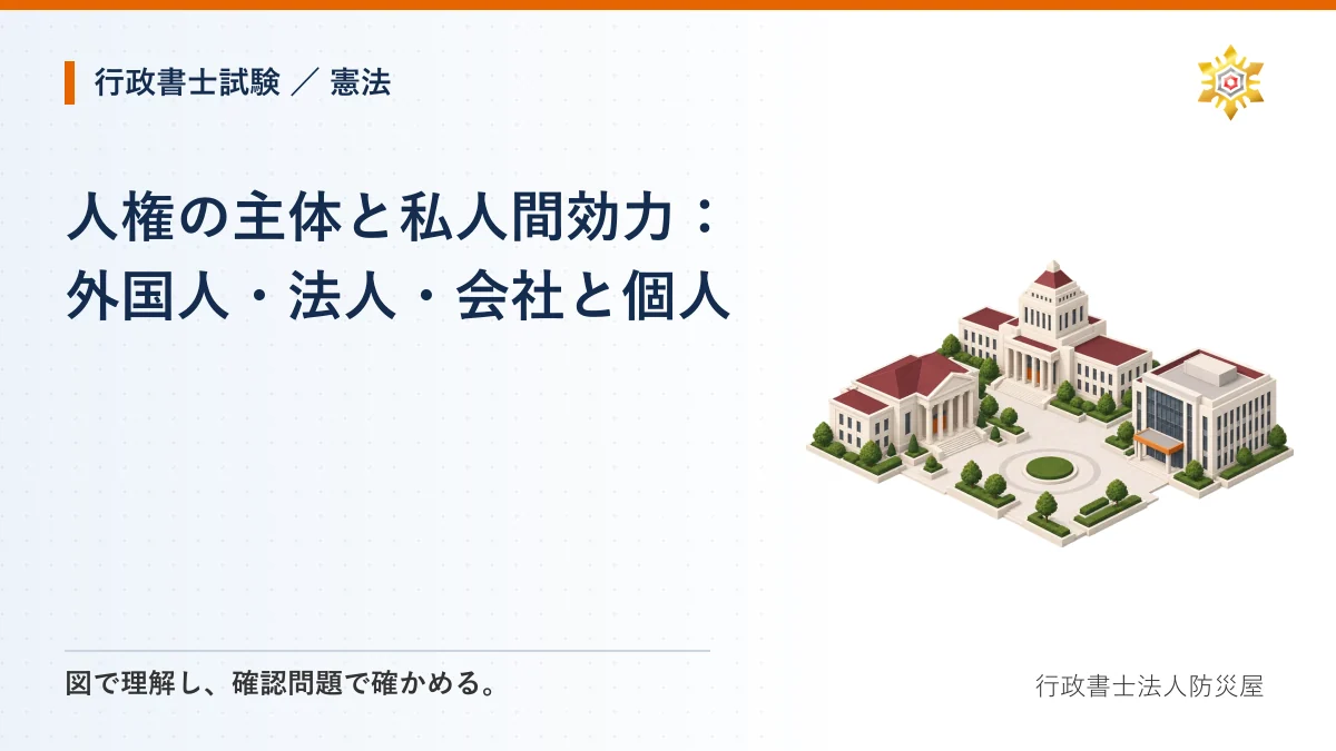 人権の主体と私人間効力:外国人・法人・会社と個人|行政書士試験・憲法