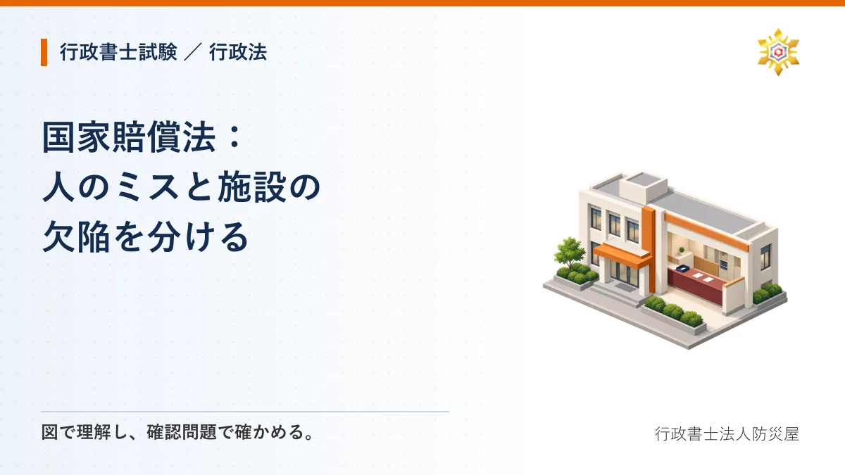 国家賠償法：人のミスと施設の欠陥を分ける｜行政書士試験・行政法